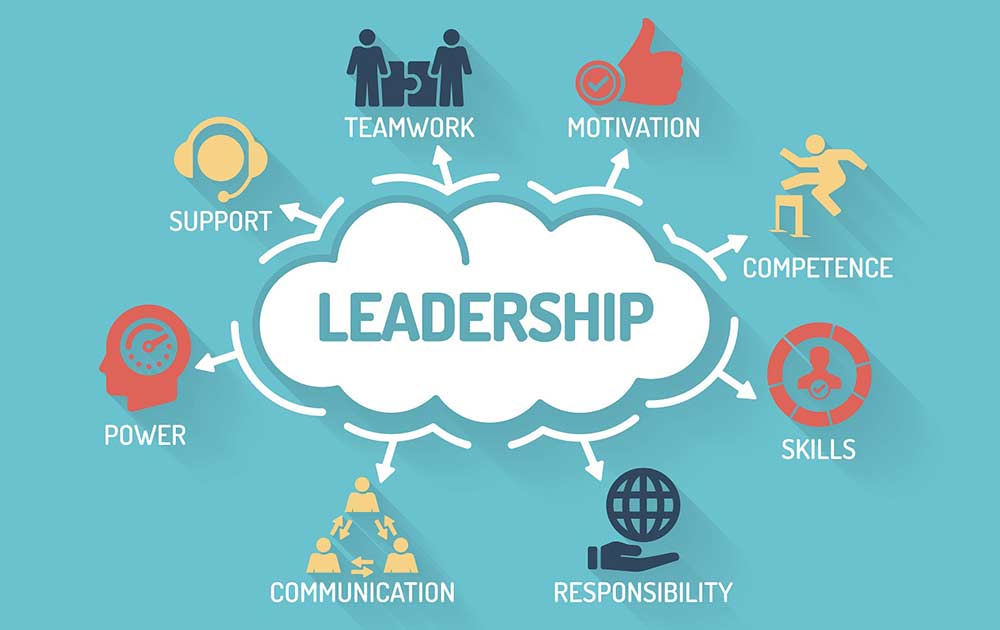 Take-stock-of-your-leadership-skills
